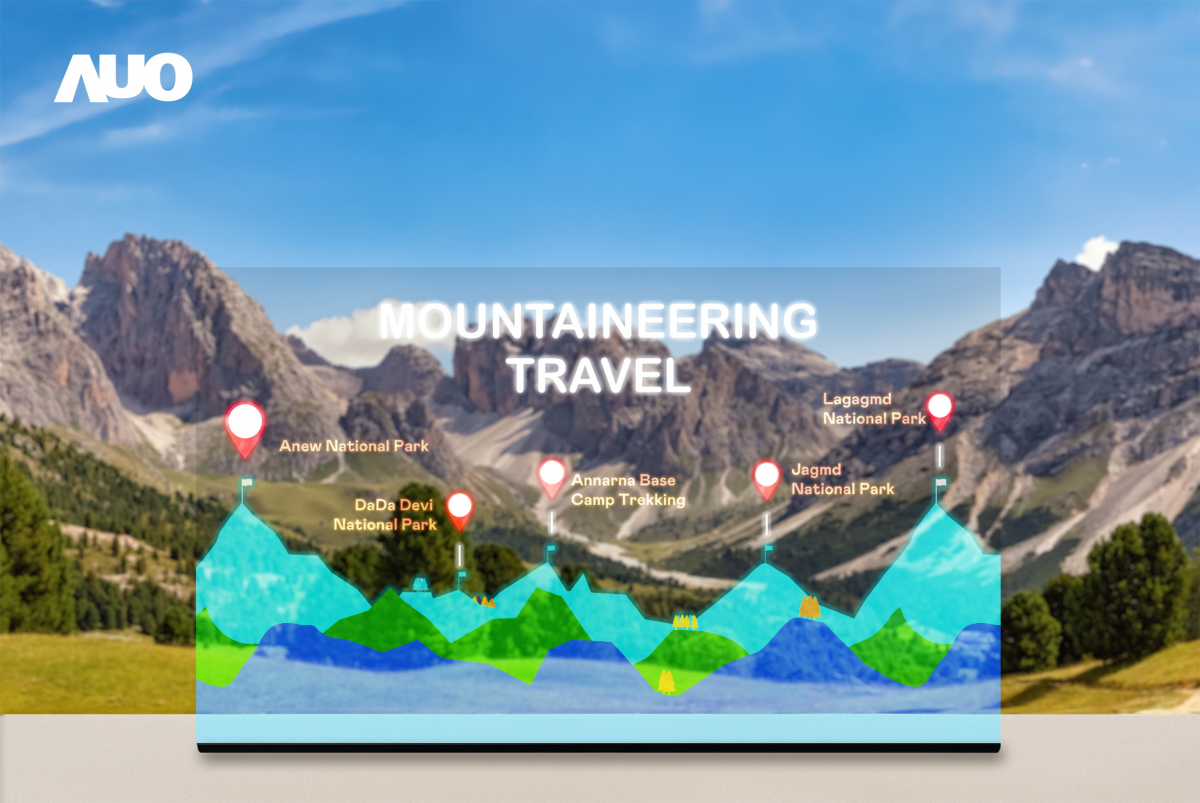 ���_��177����͸����Micro LED�@ʾ�����@���_����Ʒ�y�|��������ҕҰ�c���g�����ƣ��m�ϑ�����ǻ����ۡ�����չʾ�����V���c�ǻ��ƄӵȈ���