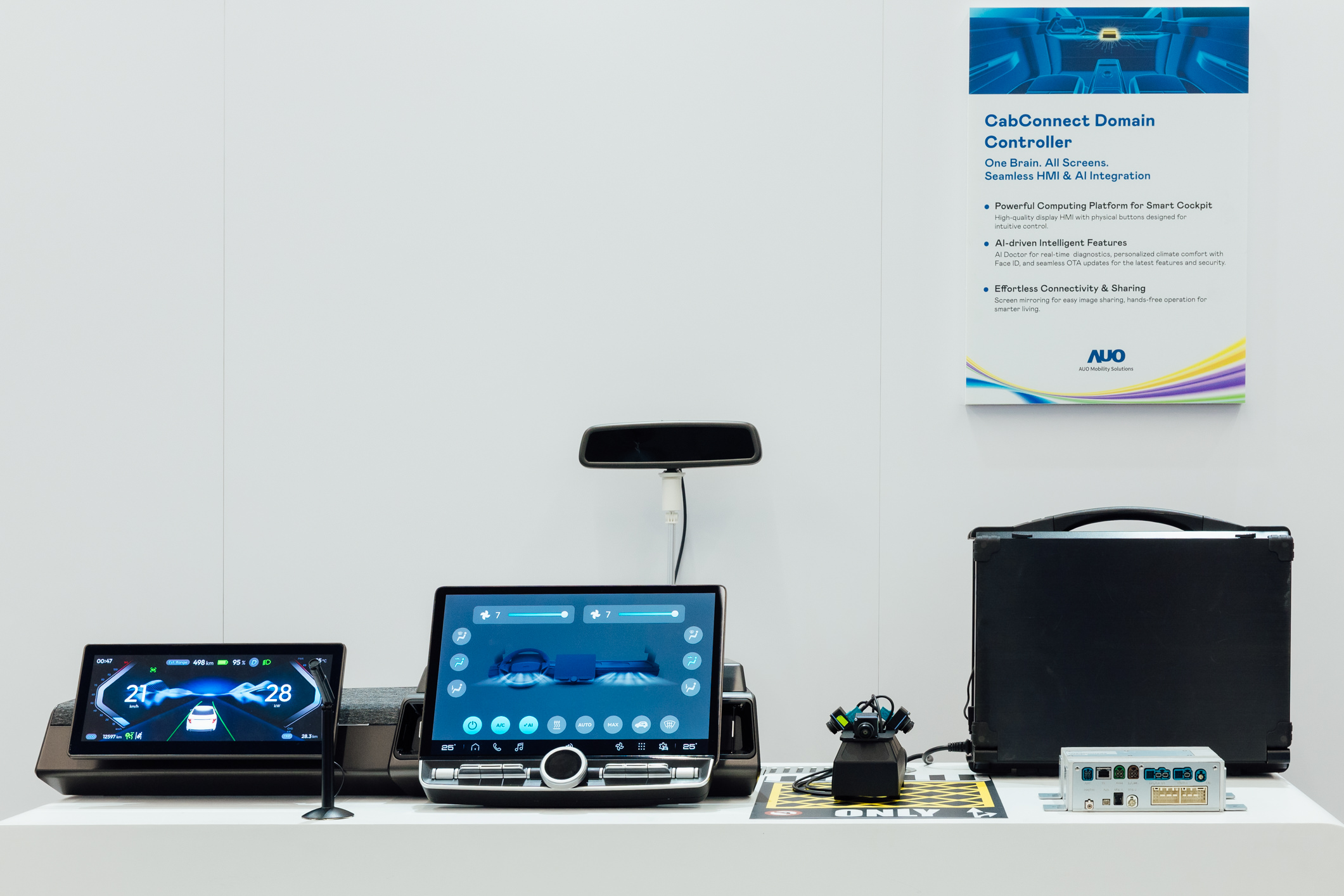 �ǻ���œ���ƽ�_֧��CDC���օ^(q��)�ܘ�������AI�\��?��飬��p�ʱ���ؚ��Z���O�ʾ�?���������c�b�ã�����AI���r�\�࣬�Y�Ϝض����m�����cĘ�����R���{����œ�h(hu��n)����������ȫ�c���m��